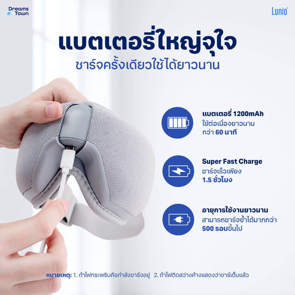 เครื่องนวดตา LUNIO SMART I-VISION EYE MASSAGER